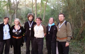 Championnat Départemental de Tir Nature