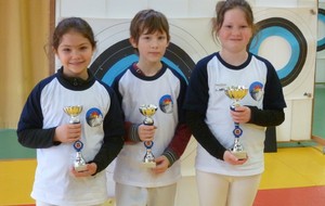 Concours débutants à Coignières