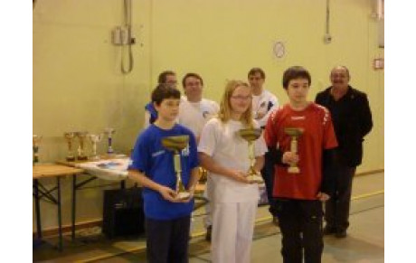 Dernière étape du Challenge 3 Arcs 2011-2012